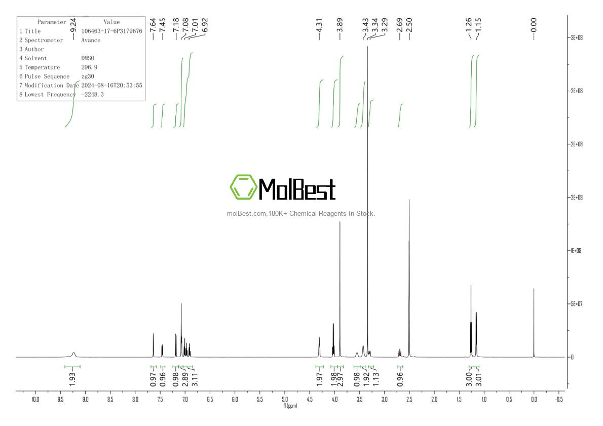 Espectro de teste de amostra física (NMR) de 106463-17-6