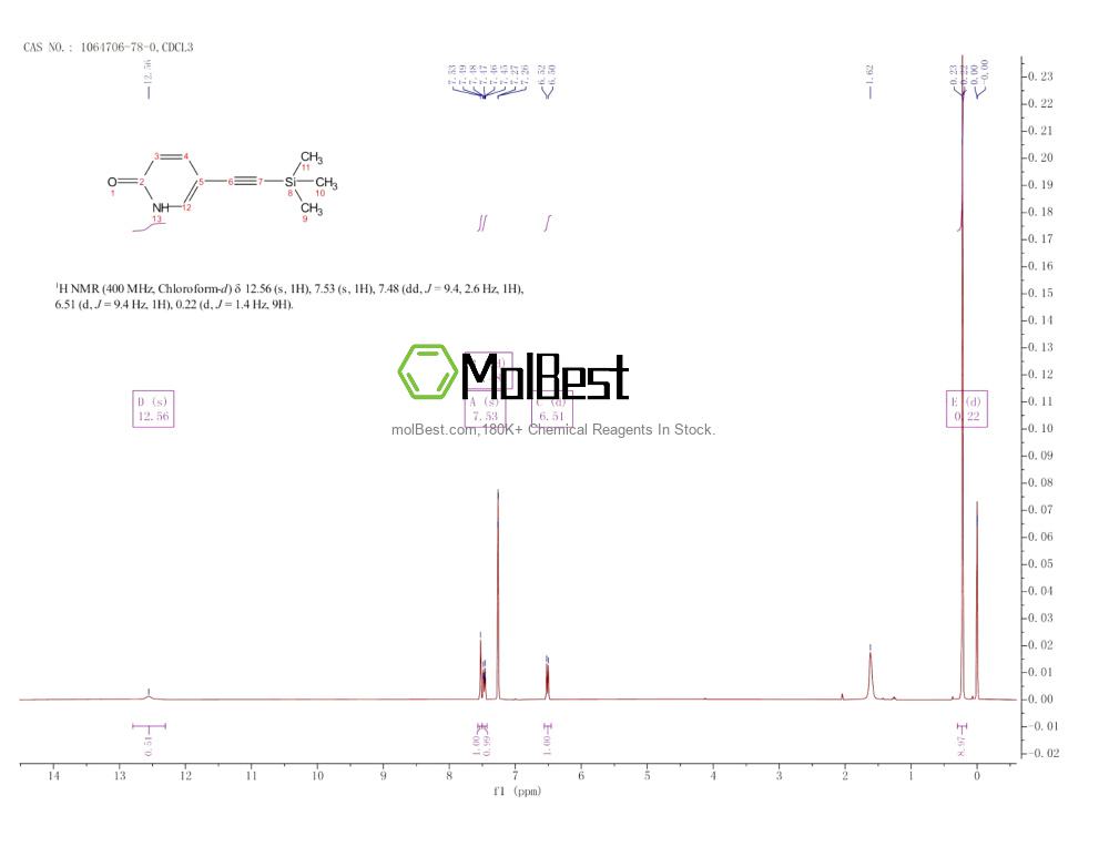 Espectro de teste de amostra física (NMR) de 1064706-78-0