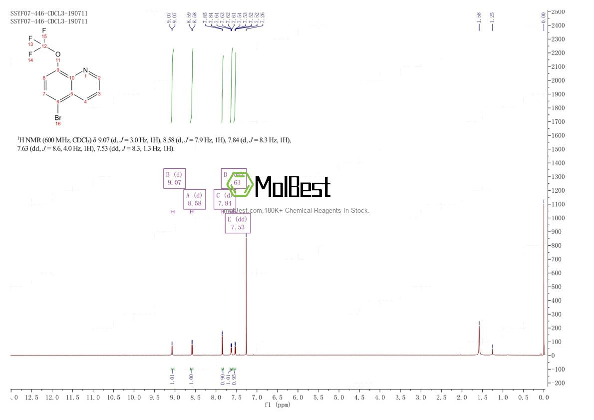 Espectro de teste de amostra física (NMR) de 1065074-23-8