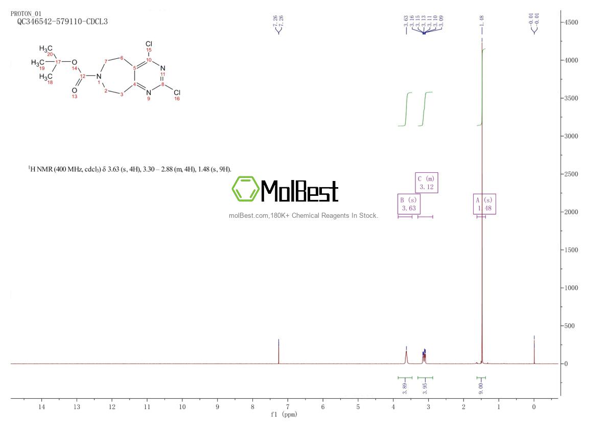 Espectro de teste de amostra física (NMR) de 1065114-27-3