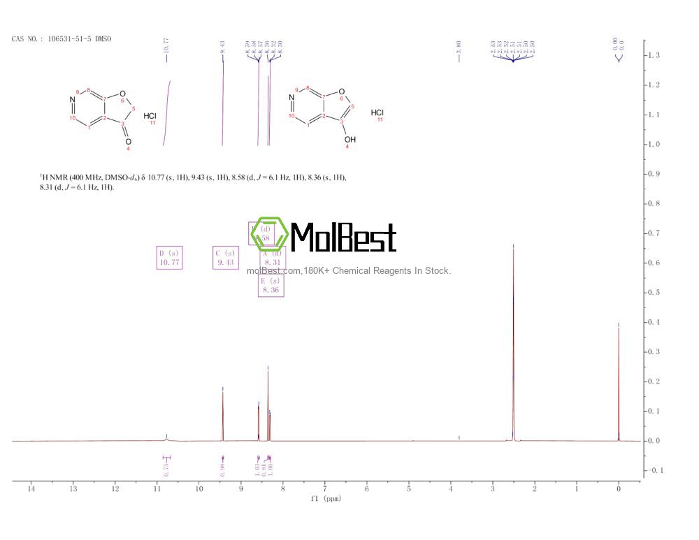 Espectro de teste de amostra física (NMR) de 106531-51-5