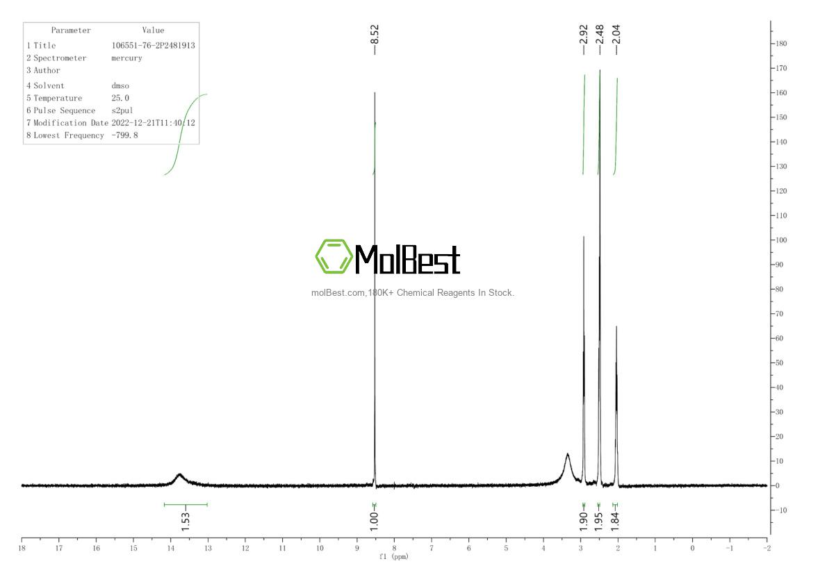 Espectro de teste de amostra física (NMR) de 106551-76-2