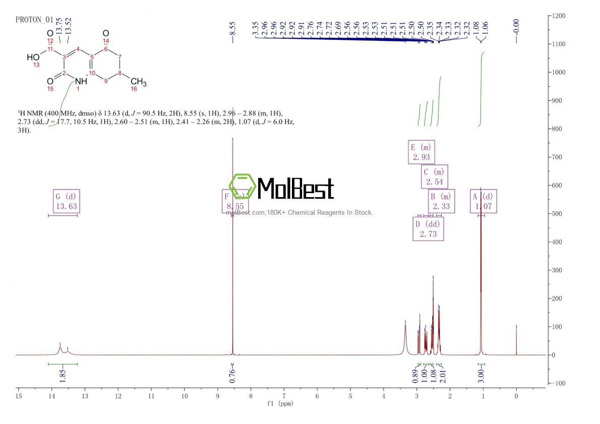 Espectro de teste de amostra física (NMR) de 106551-77-3