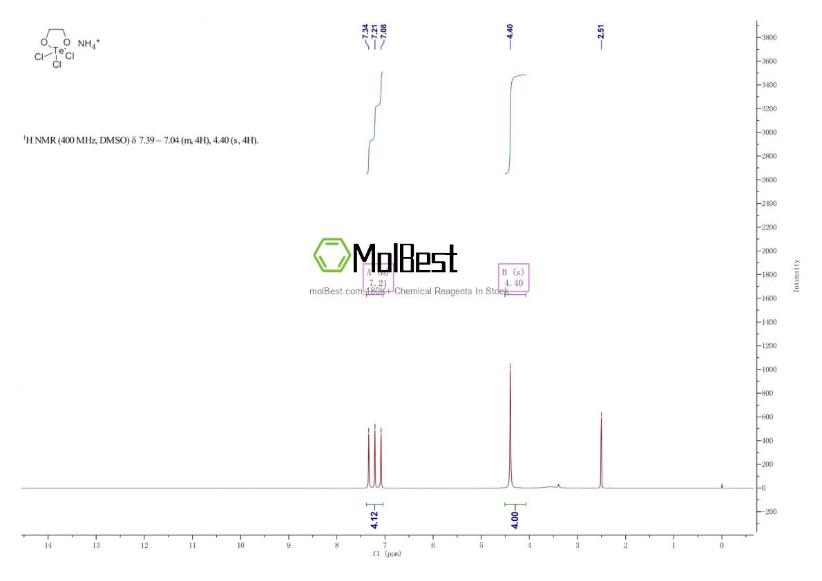 Espectro de teste de amostra física (NMR) de 106566-58-9