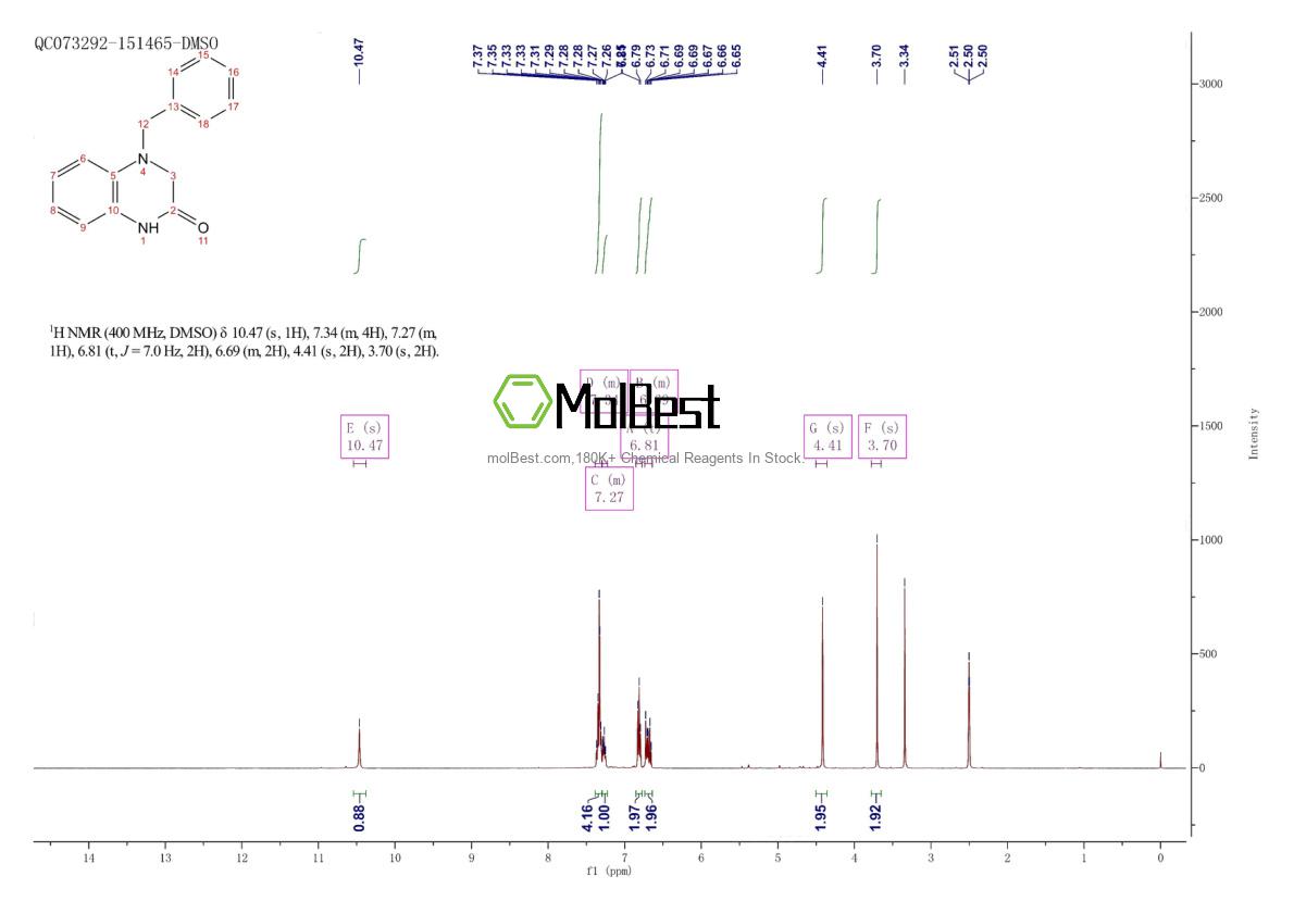 Espectro de teste de amostra física (NMR) de 106595-91-9