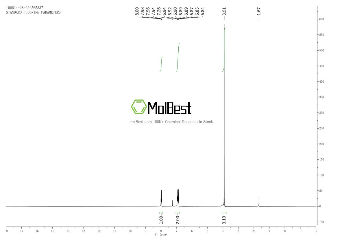 Physical sample testing spectrum (NMR) of 106614-28-2