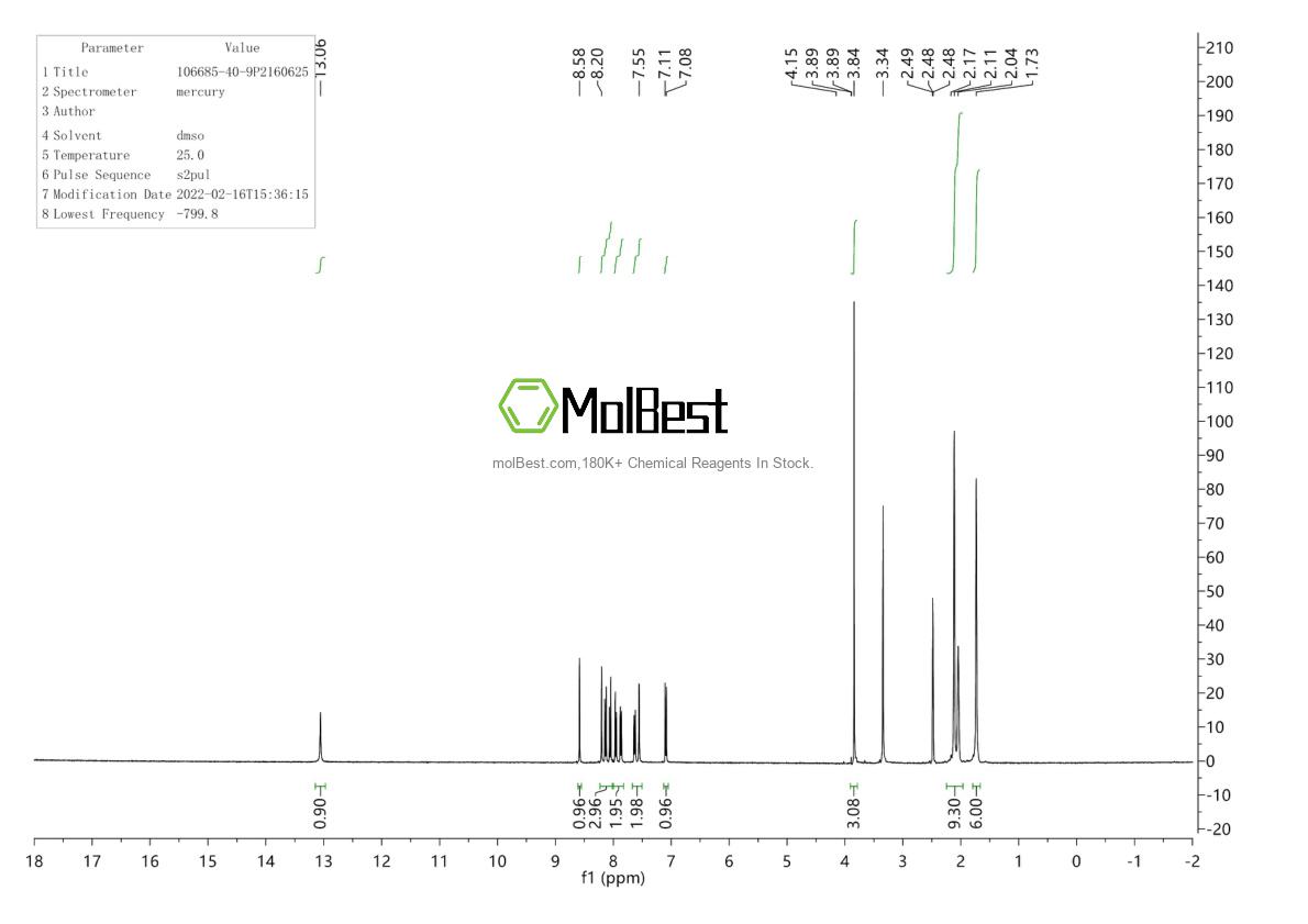 Espectro de teste de amostra física (NMR) de 106685-40-9