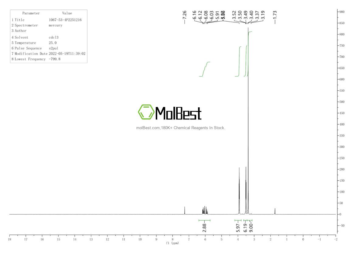 Physical sample testing spectrum (NMR) of 1067-53-4