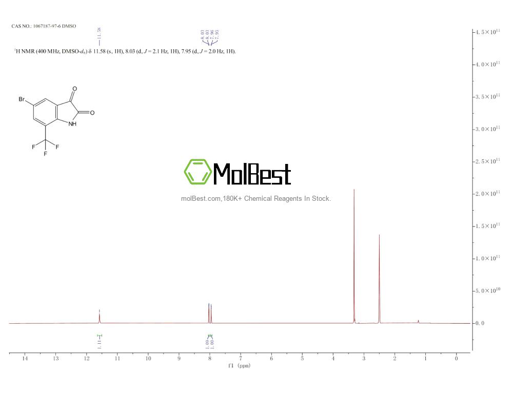 Espectro de prueba de muestra física (RMN) de 1067187-97-6