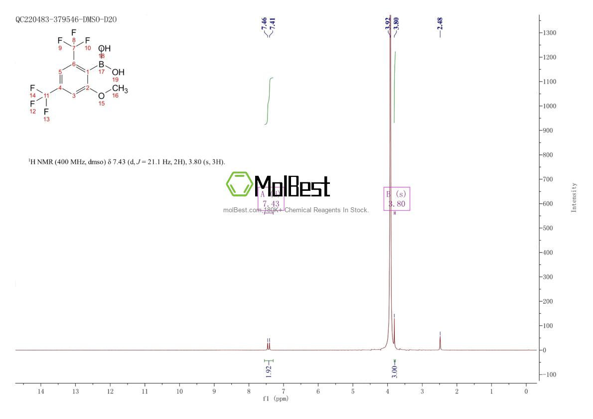 Espectro de teste de amostra física (NMR) de 1067228-89-0