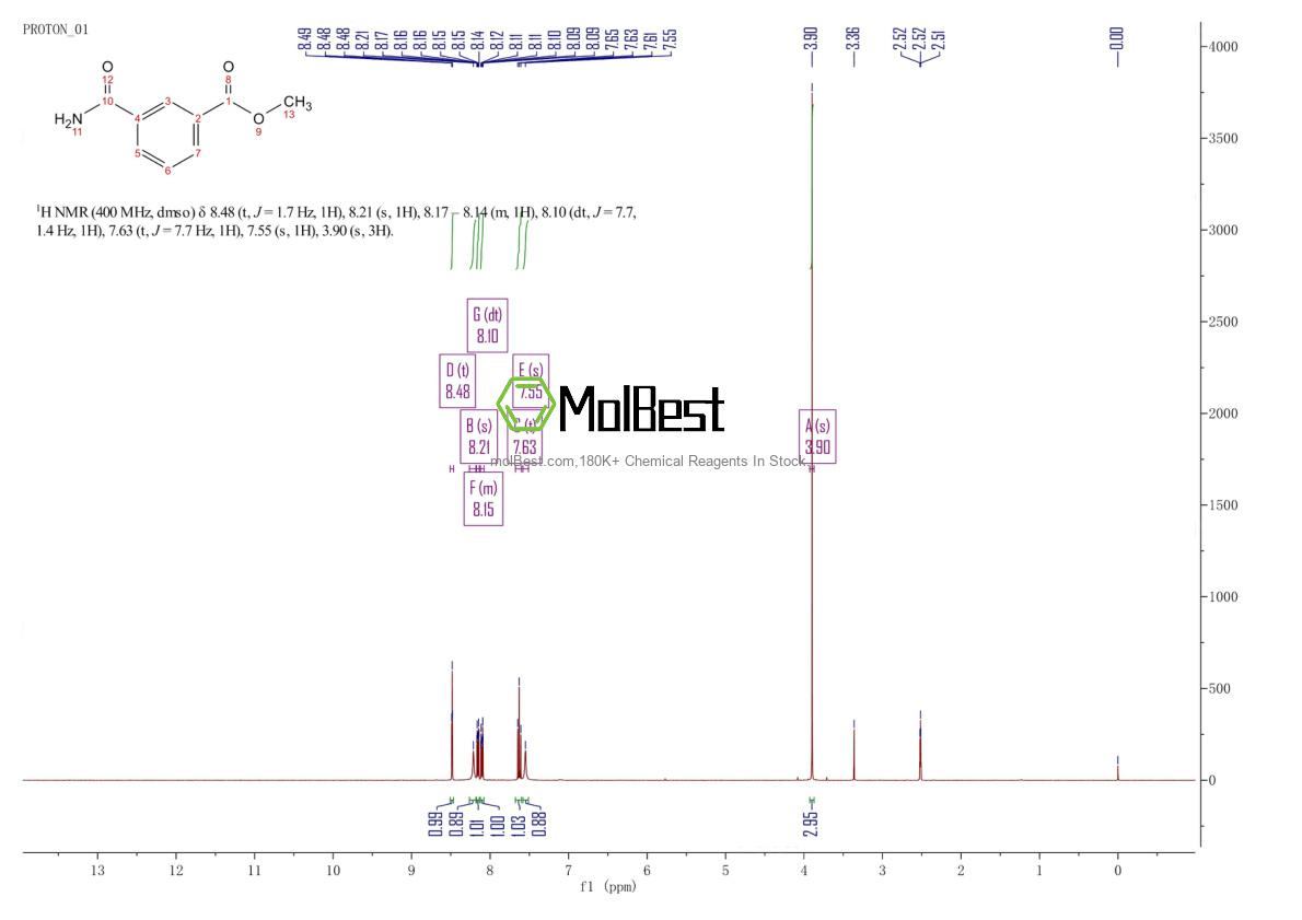 Espectro de teste de amostra física (NMR) de 106748-24-7