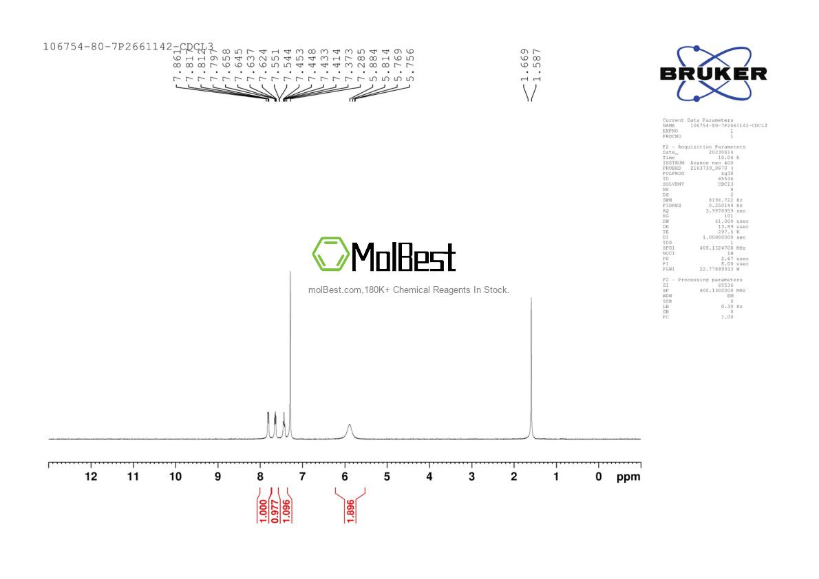Physical sample testing spectrum (NMR) of 106754-80-7