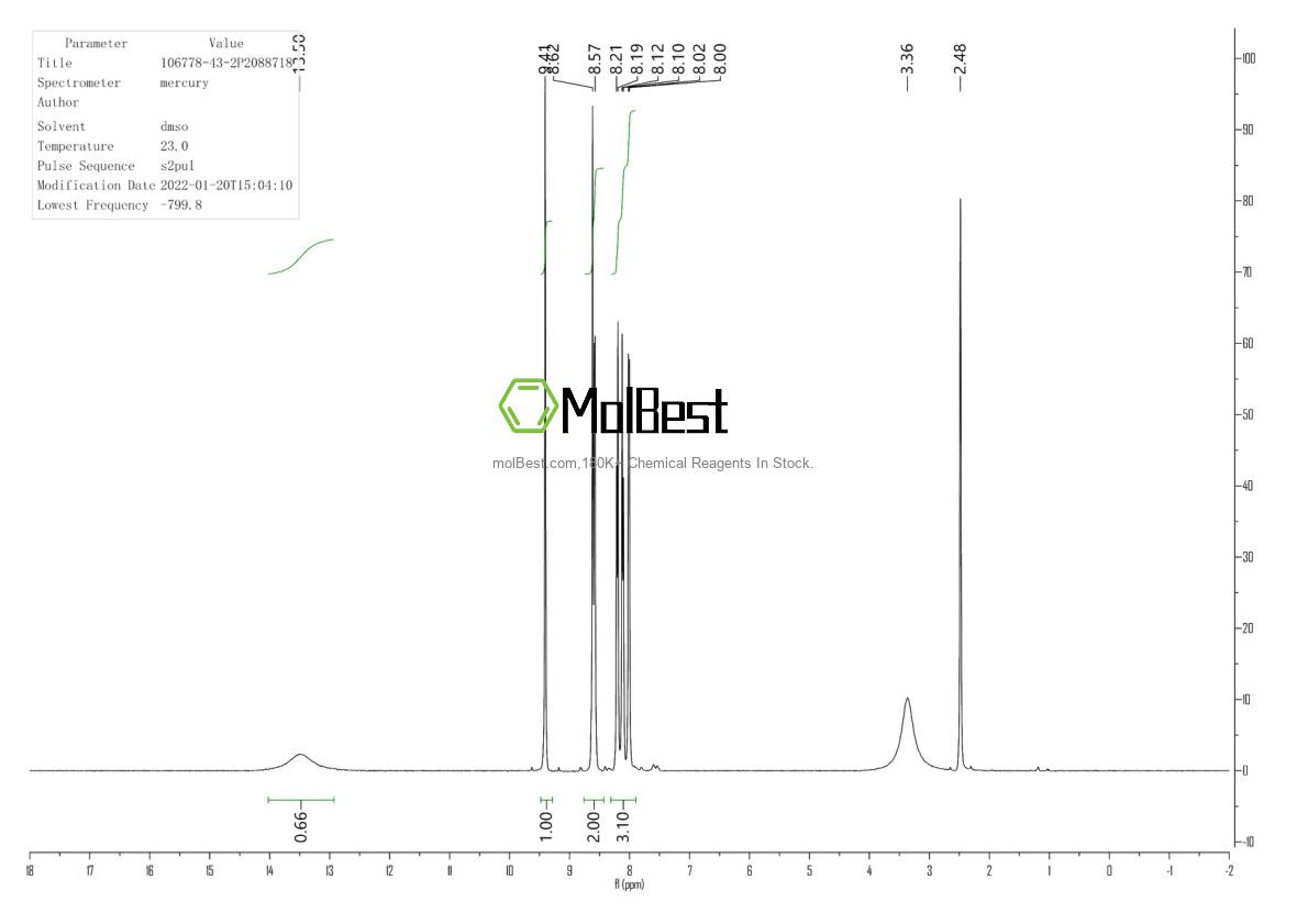 Physical sample testing spectrum (NMR) of 106778-43-2