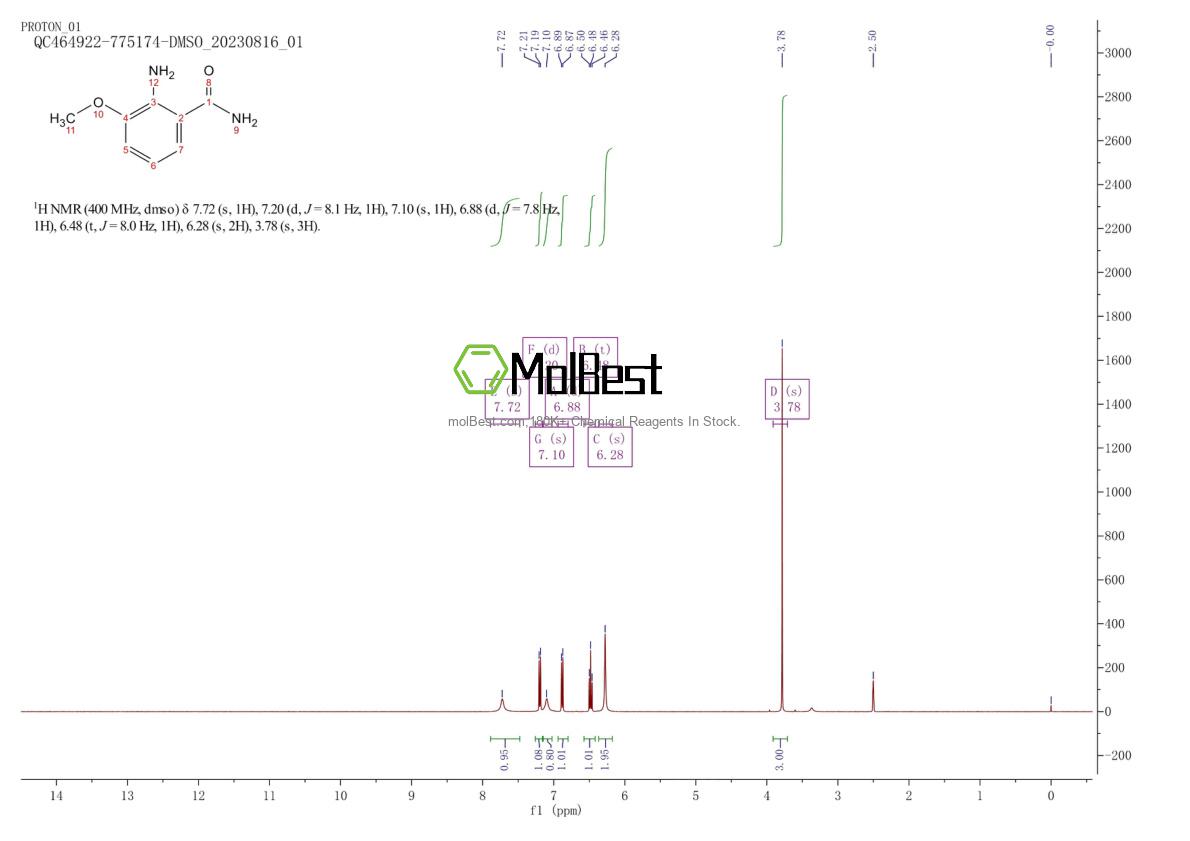 Espectro de prueba de muestra física (RMN) de 106782-78-9