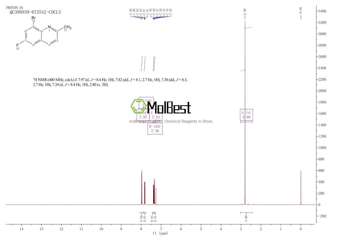 Espectro de teste de amostra física (NMR) de 1067914-37-7