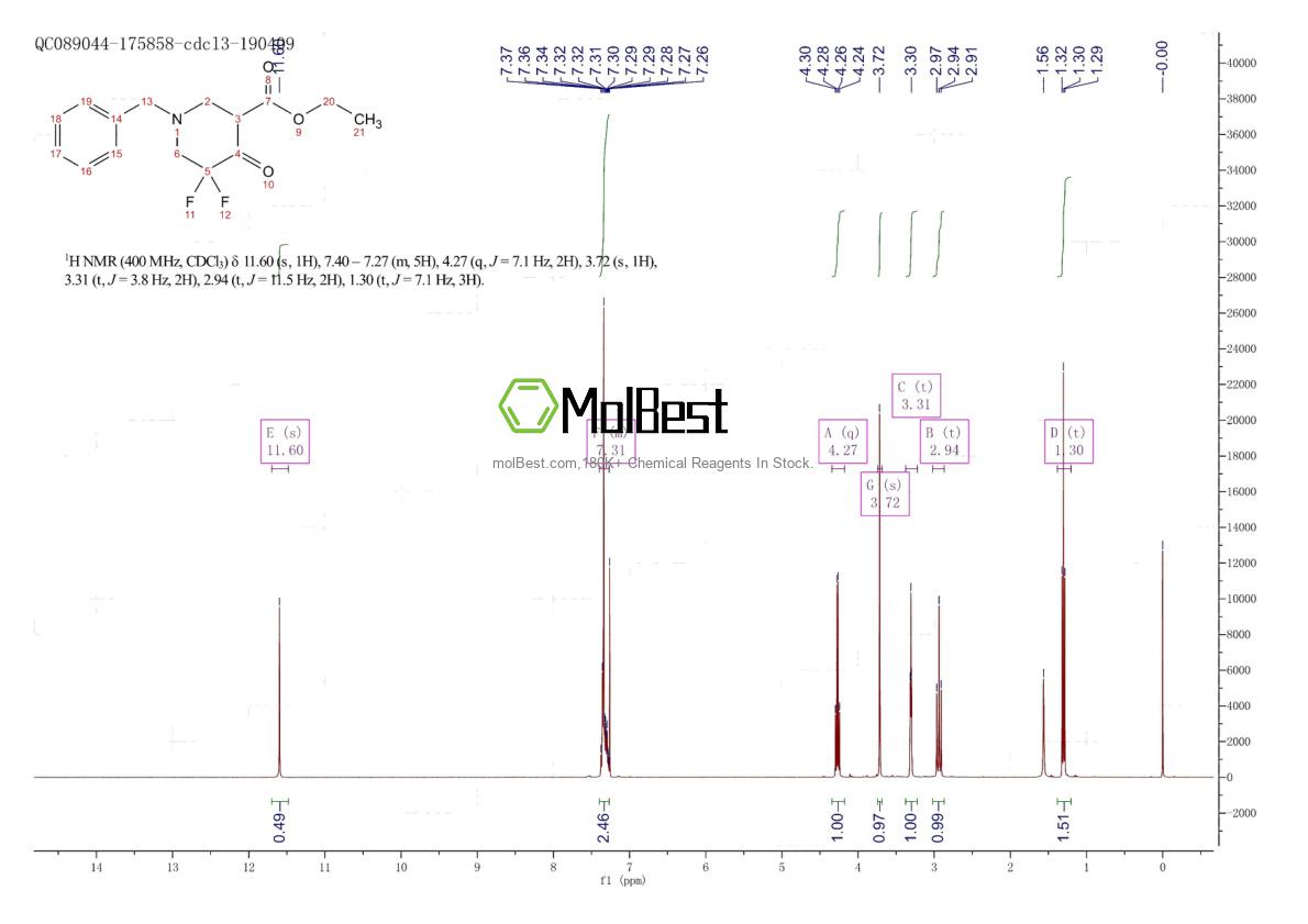 Physical sample testing spectrum (NMR) of 1067915-34-7