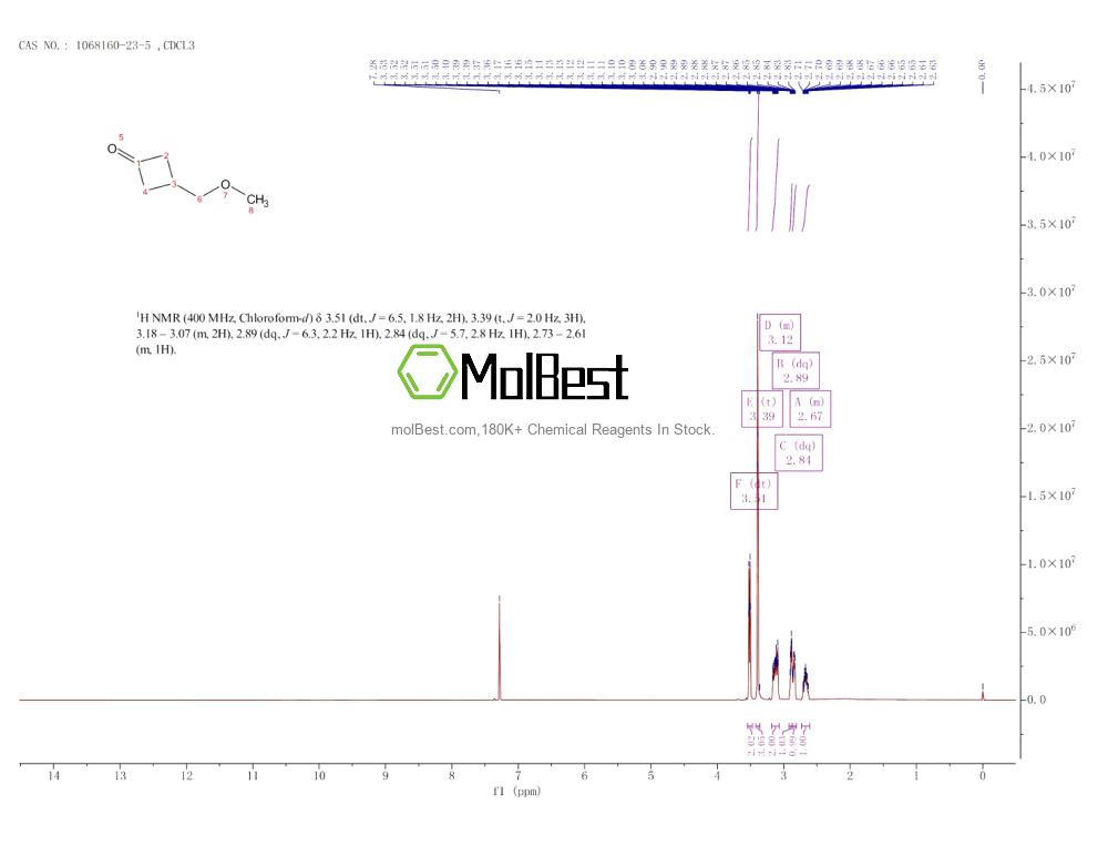 Espectro de teste de amostra física (NMR) de 1068160-23-5