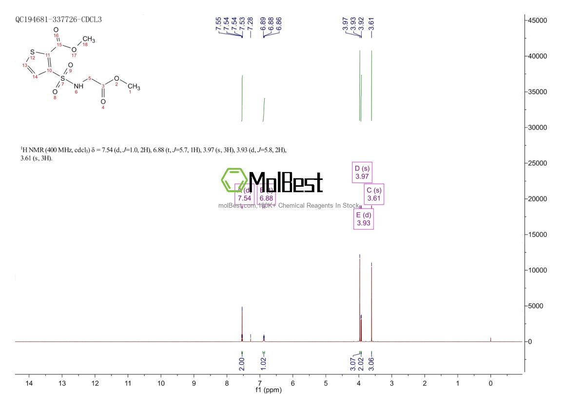 Espectro de teste de amostra física (NMR) de 106820-63-7