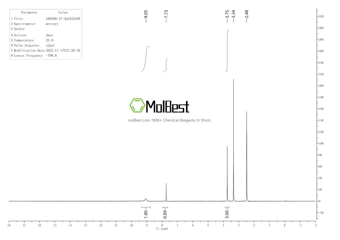Espectro de teste de amostra física (NMR) de 106850-17-3
