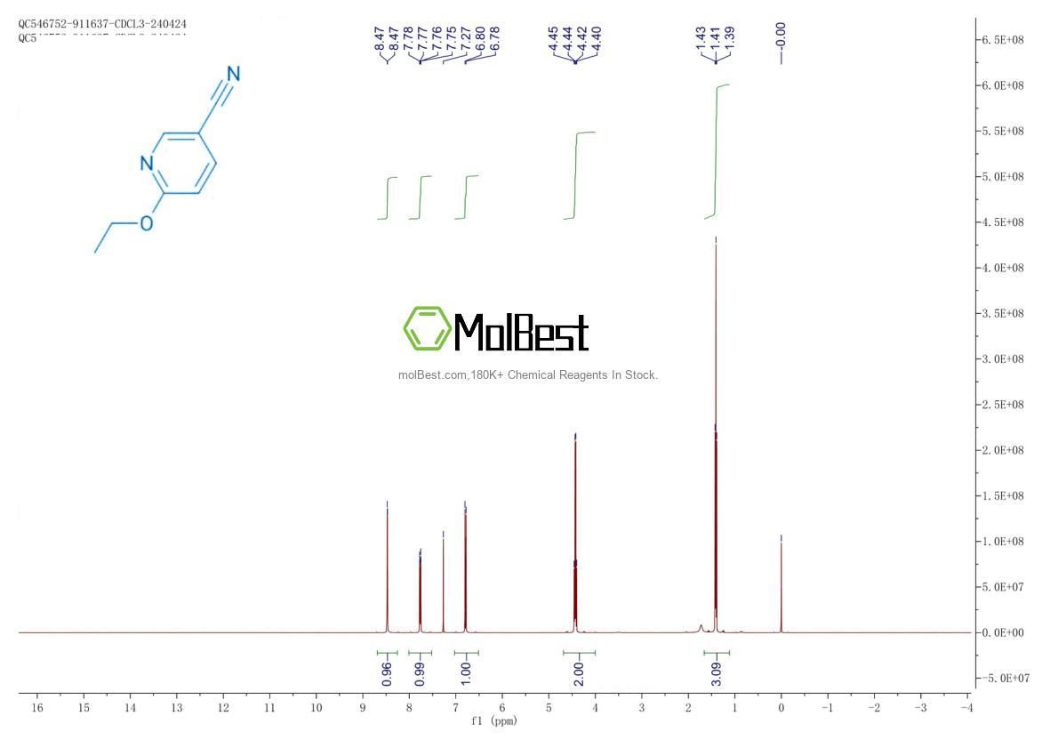 Espectro de teste de amostra física (NMR) de 106853-78-5