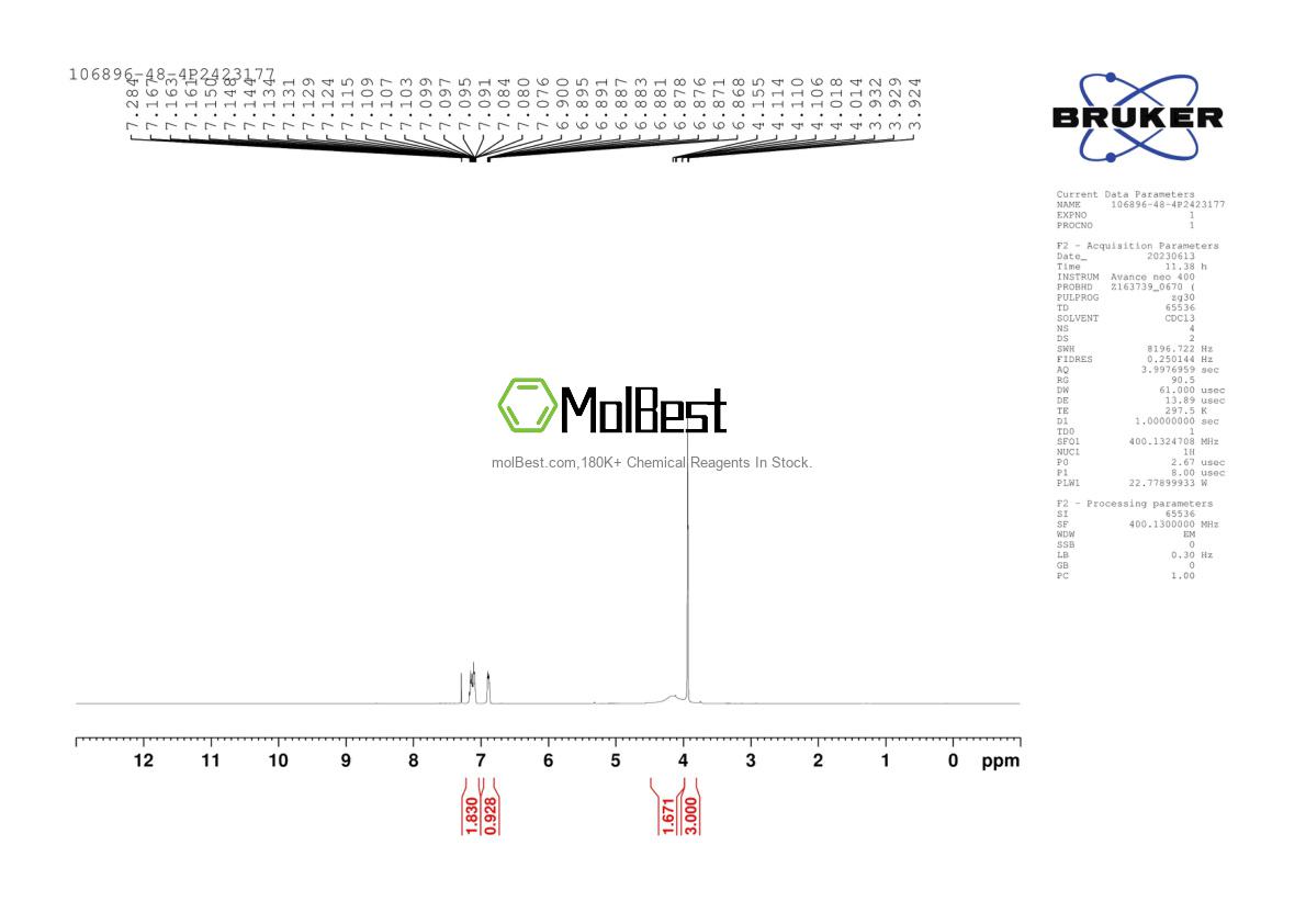 Physical sample testing spectrum (NMR) of 106896-48-4
