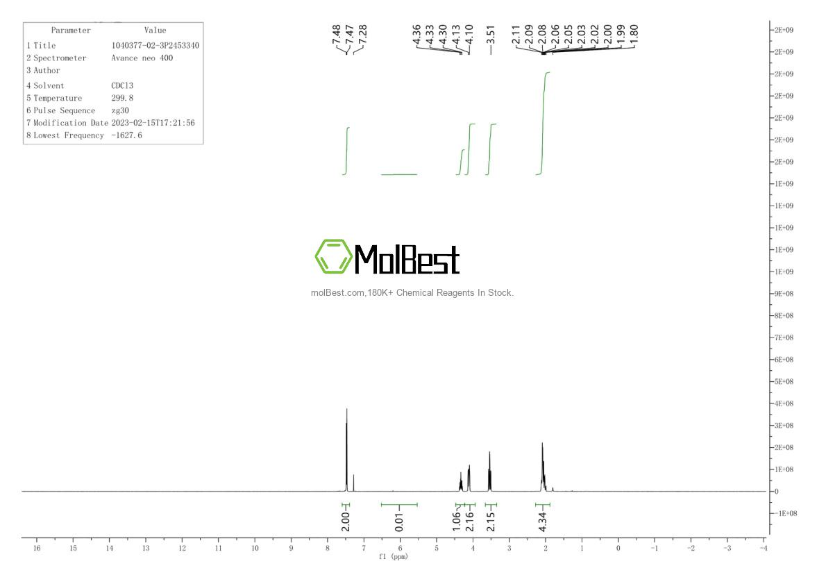 Physical sample testing spectrum (NMR) of 1069-66-5