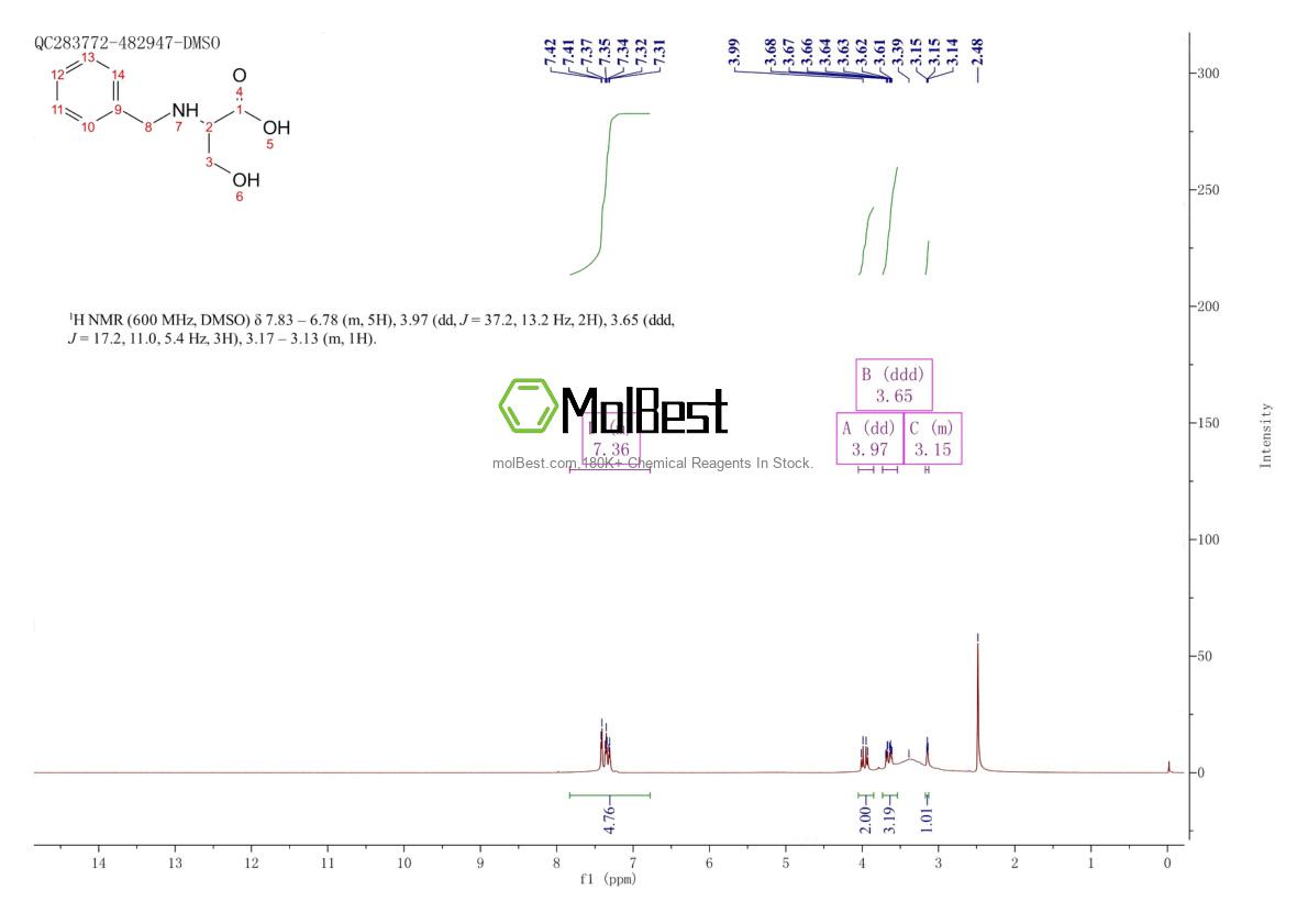 Physical sample testing spectrum (NMR) of 106910-76-3