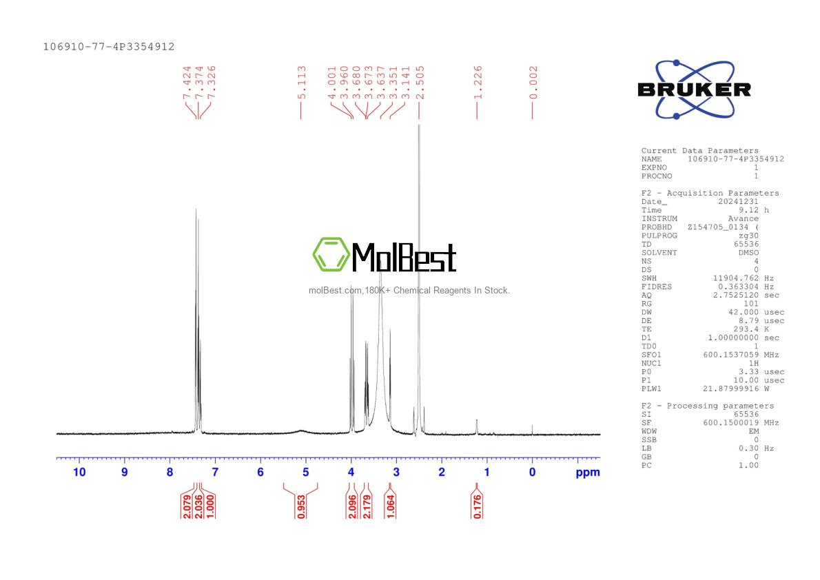 Espectro de teste de amostra física (NMR) de 106910-77-4