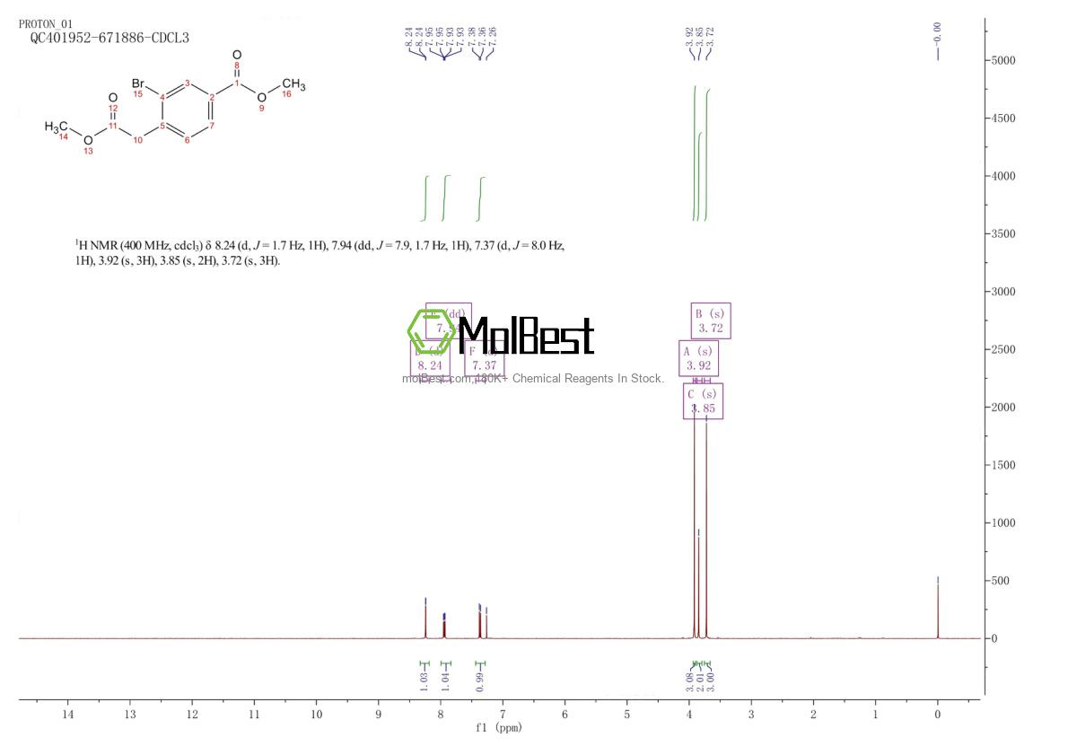 Espectro de teste de amostra física (NMR) de 1069114-91-5