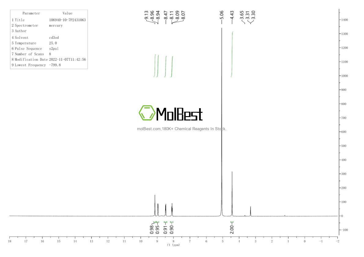 Espectro de teste de amostra física (NMR) de 106940-10-7
