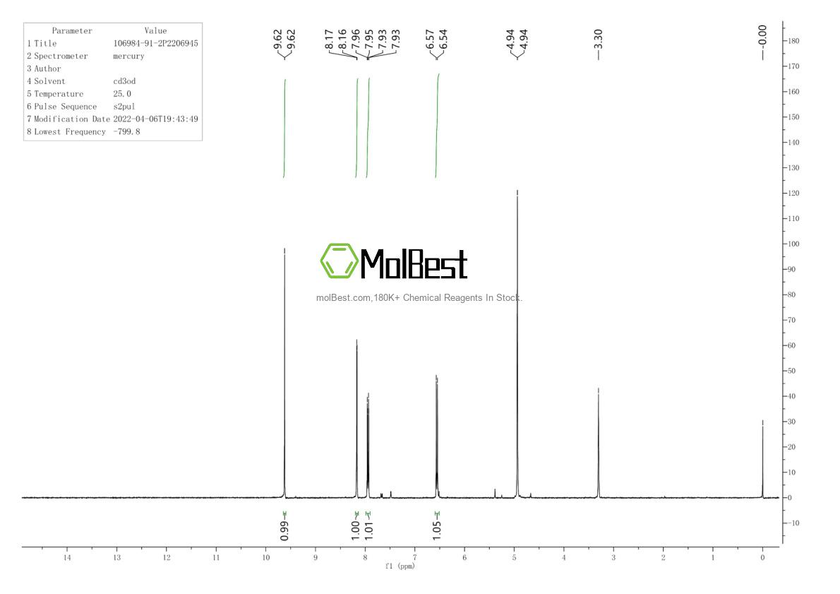Espectro de prueba de muestra física (RMN) de 106984-91-2