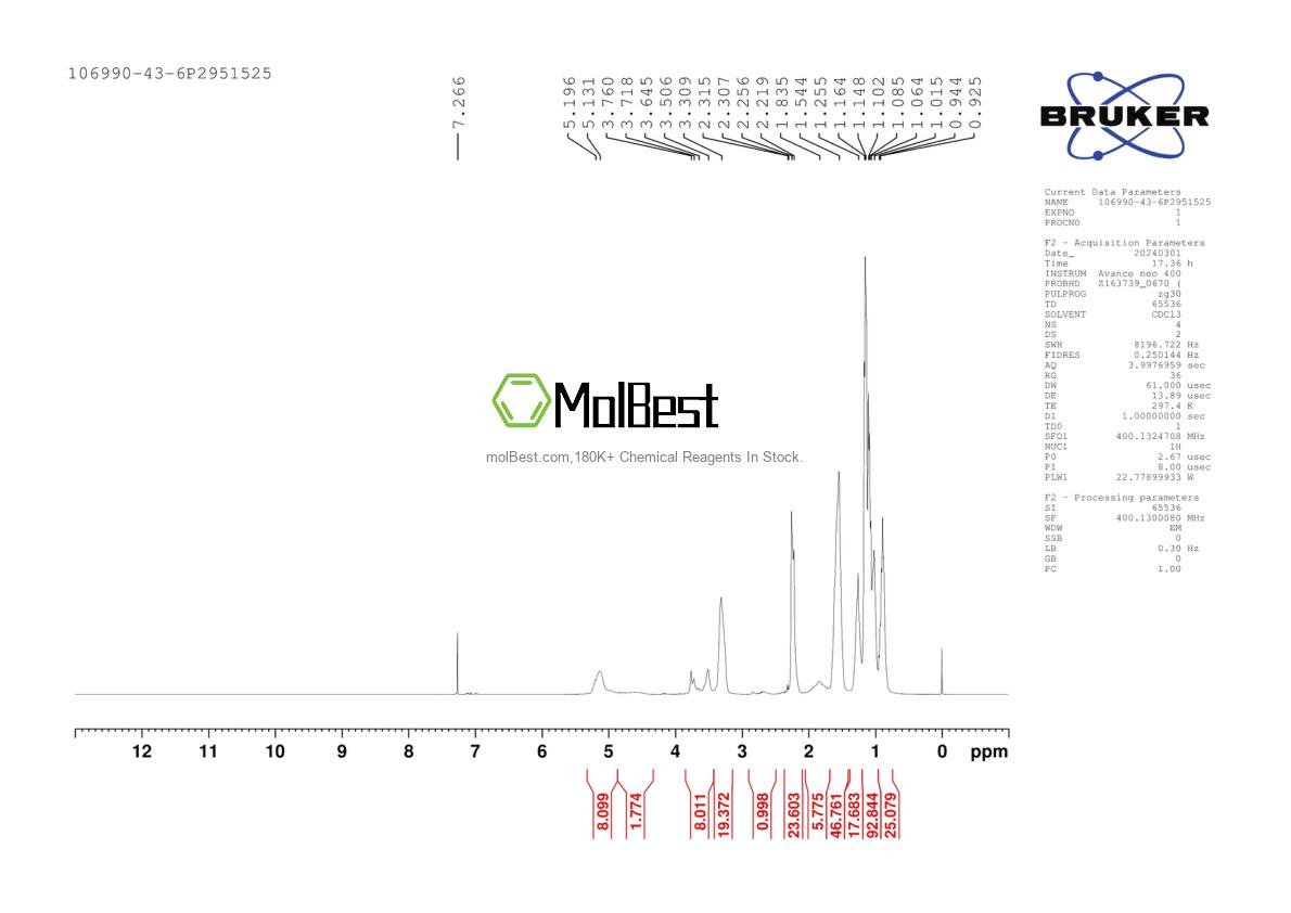 Espectro de teste de amostra física (NMR) de 106990-43-6