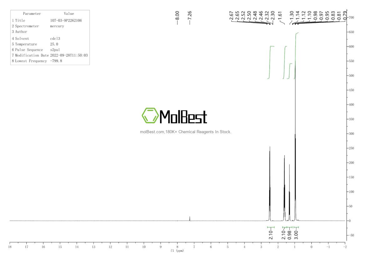 Physical sample testing spectrum (NMR) of 107-03-9