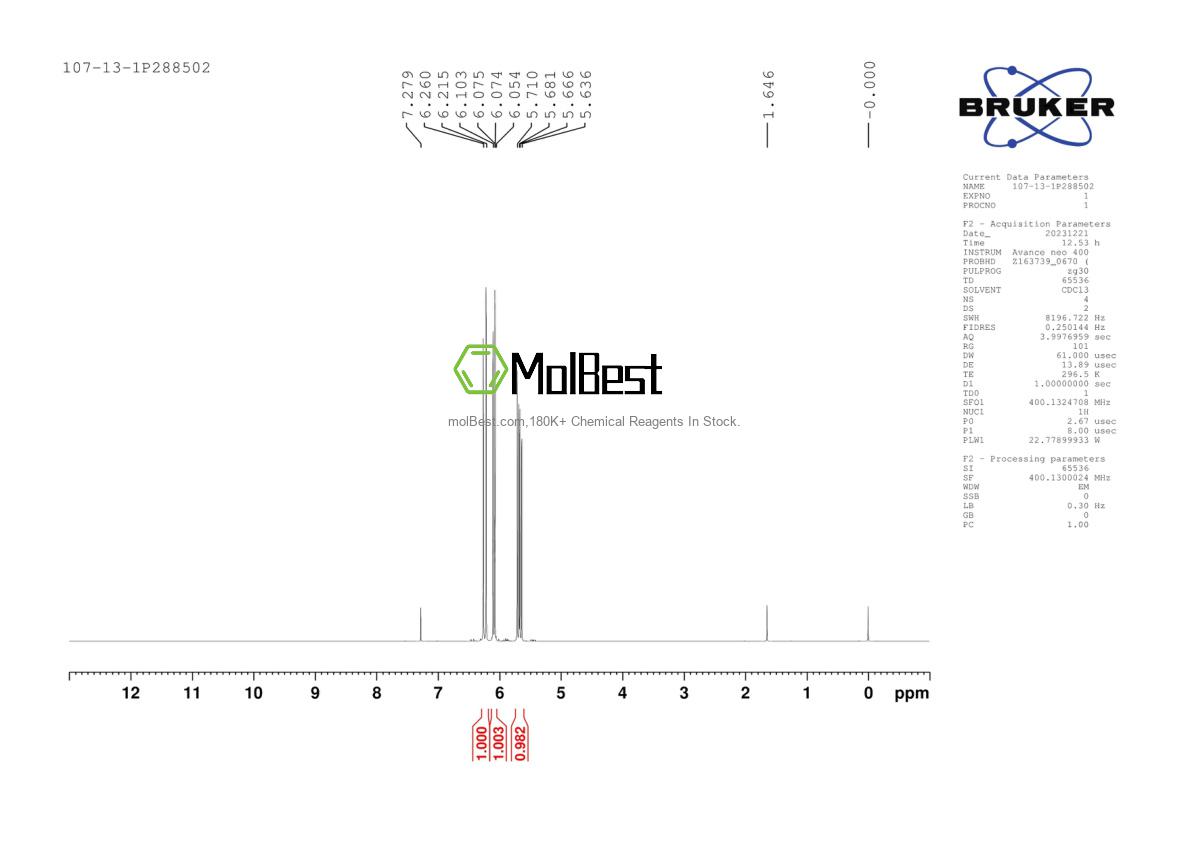 Physical sample testing spectrum (NMR) of 107-13-1
