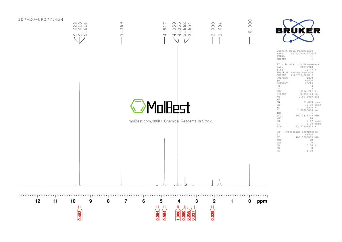 Physical sample testing spectrum (NMR) of 107-20-0