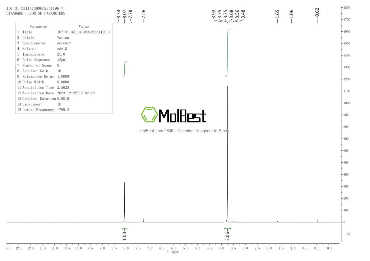 Physical sample testing spectrum (NMR) of 107-31-3