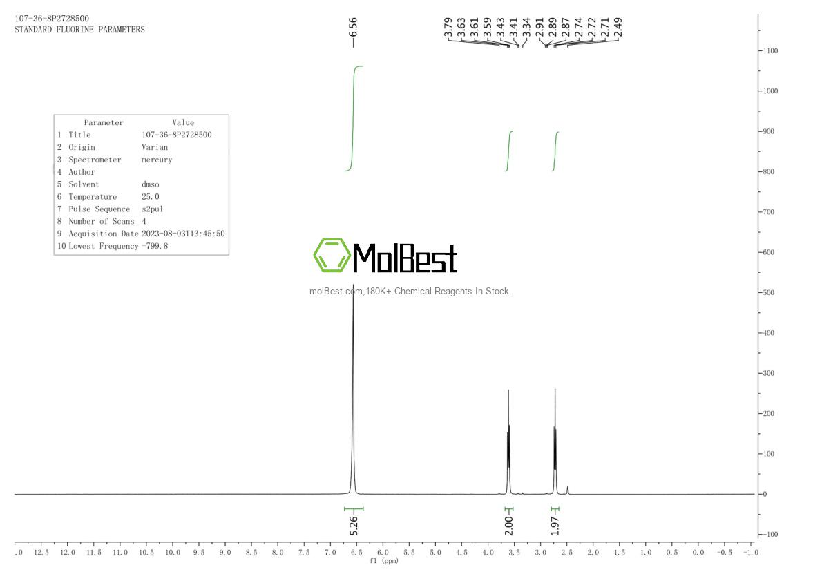 Physical sample testing spectrum (NMR) of 107-36-8