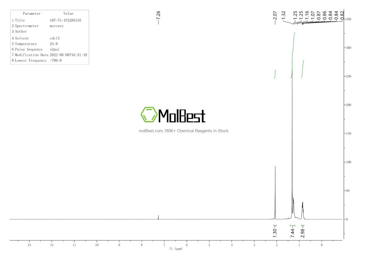 Physical sample testing spectrum (NMR) of 107-71-1