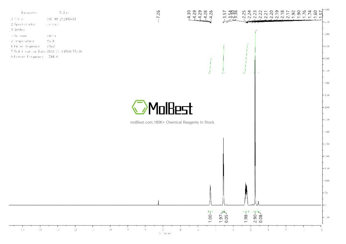 Physical sample testing spectrum (NMR) of 107-80-2