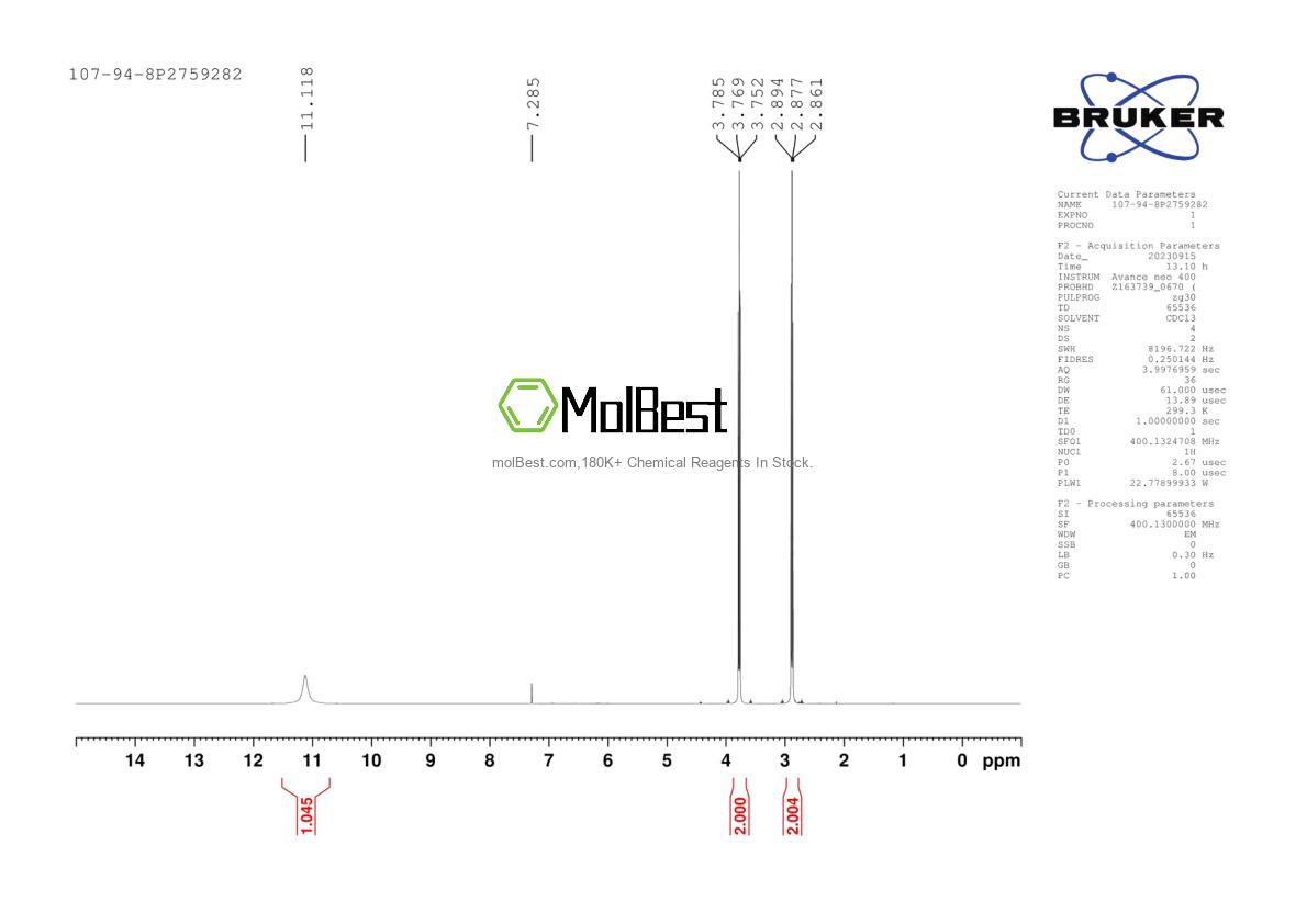 Physical sample testing spectrum (NMR) of 107-94-8