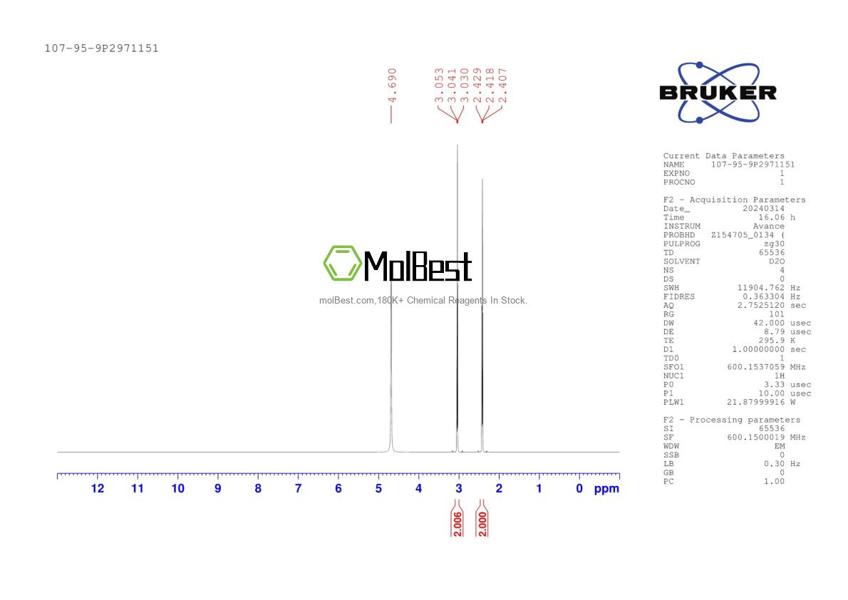 Physical sample testing spectrum (NMR) of 107-95-9