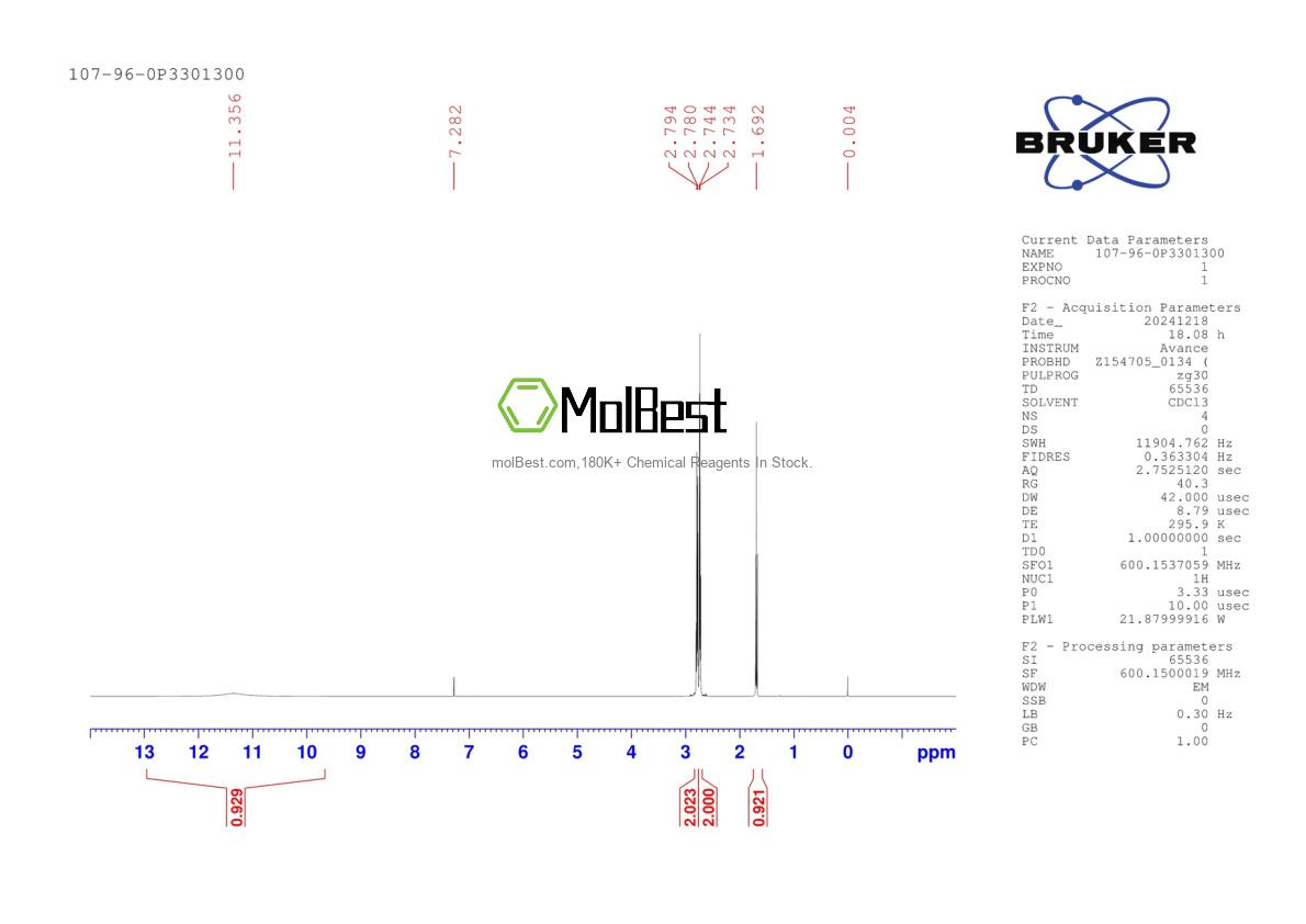 Physical sample testing spectrum (NMR) of 107-96-0