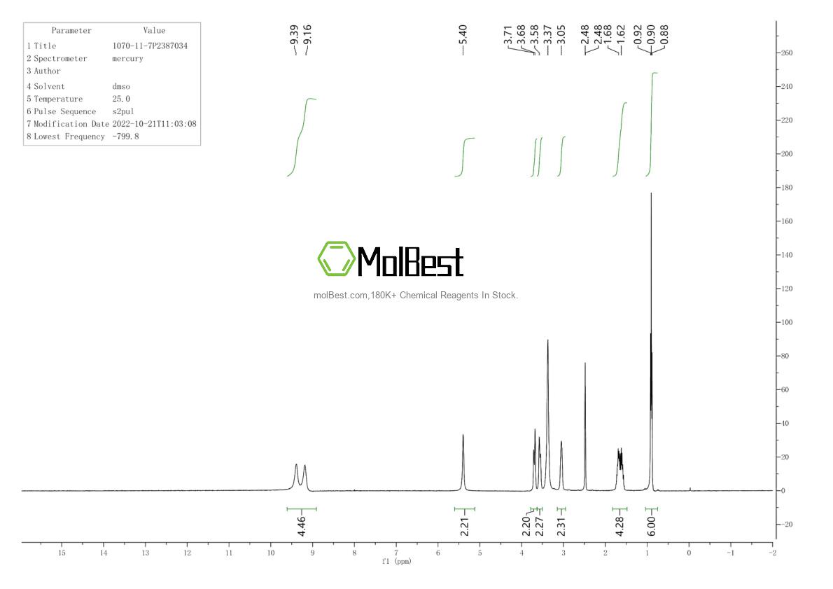 Espectro de teste de amostra física (NMR) de 1070-11-7