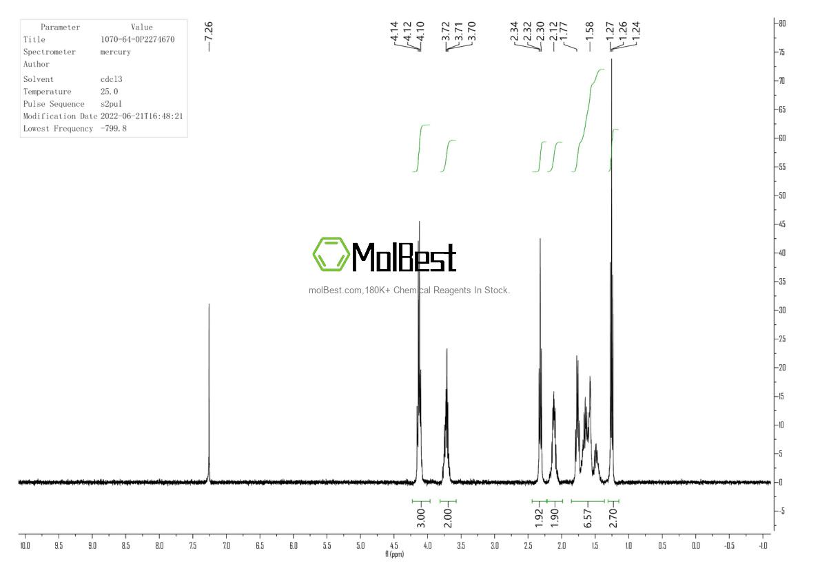 Espectro de prueba de muestra física (RMN) de 1070-64-0