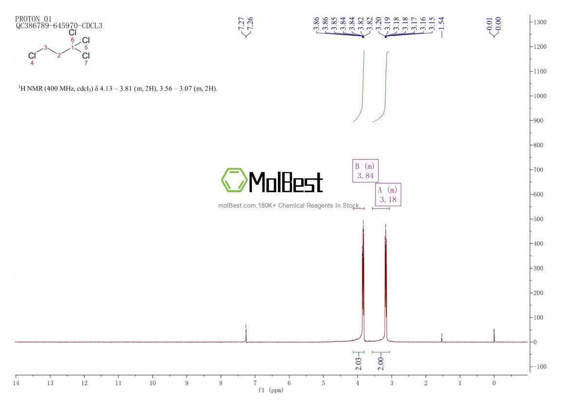 Physical sample testing spectrum (NMR) of 1070-78-6