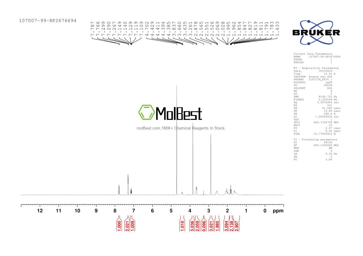 Phổ kiểm tra mẫu thực (NMR) của 107007-99-8