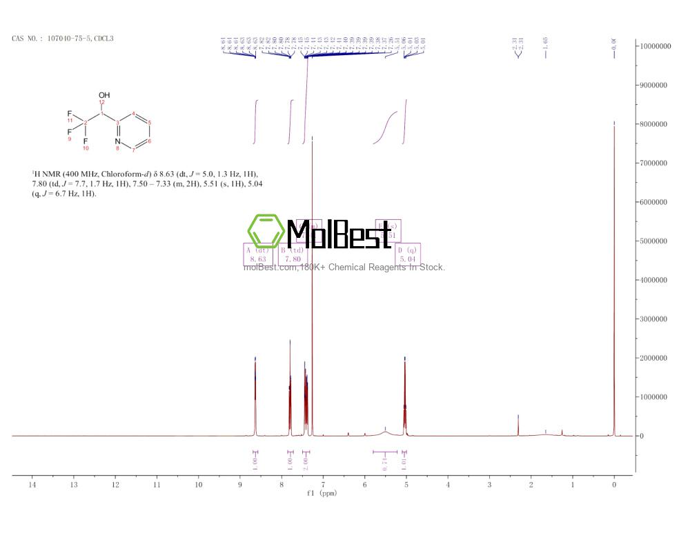 Espectro de teste de amostra física (NMR) de 107040-75-5