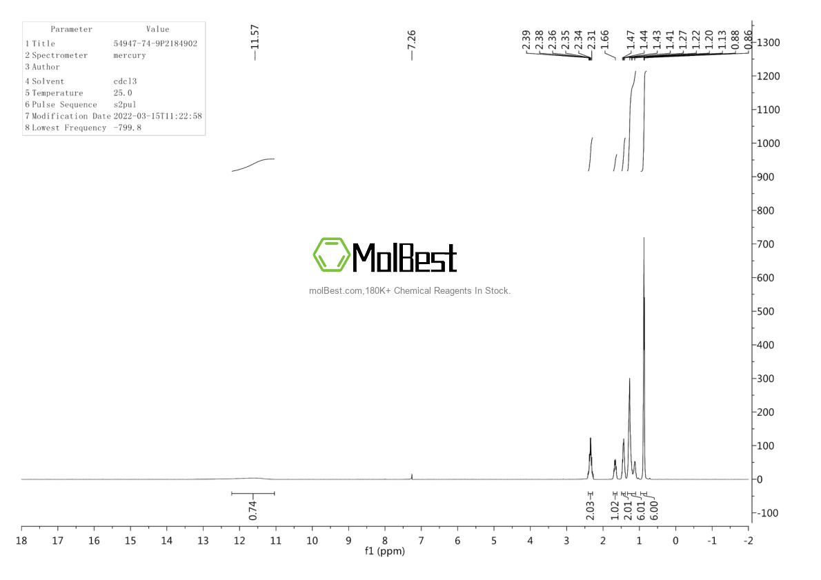 Phổ kiểm tra mẫu thực (NMR) của 107070-69-9