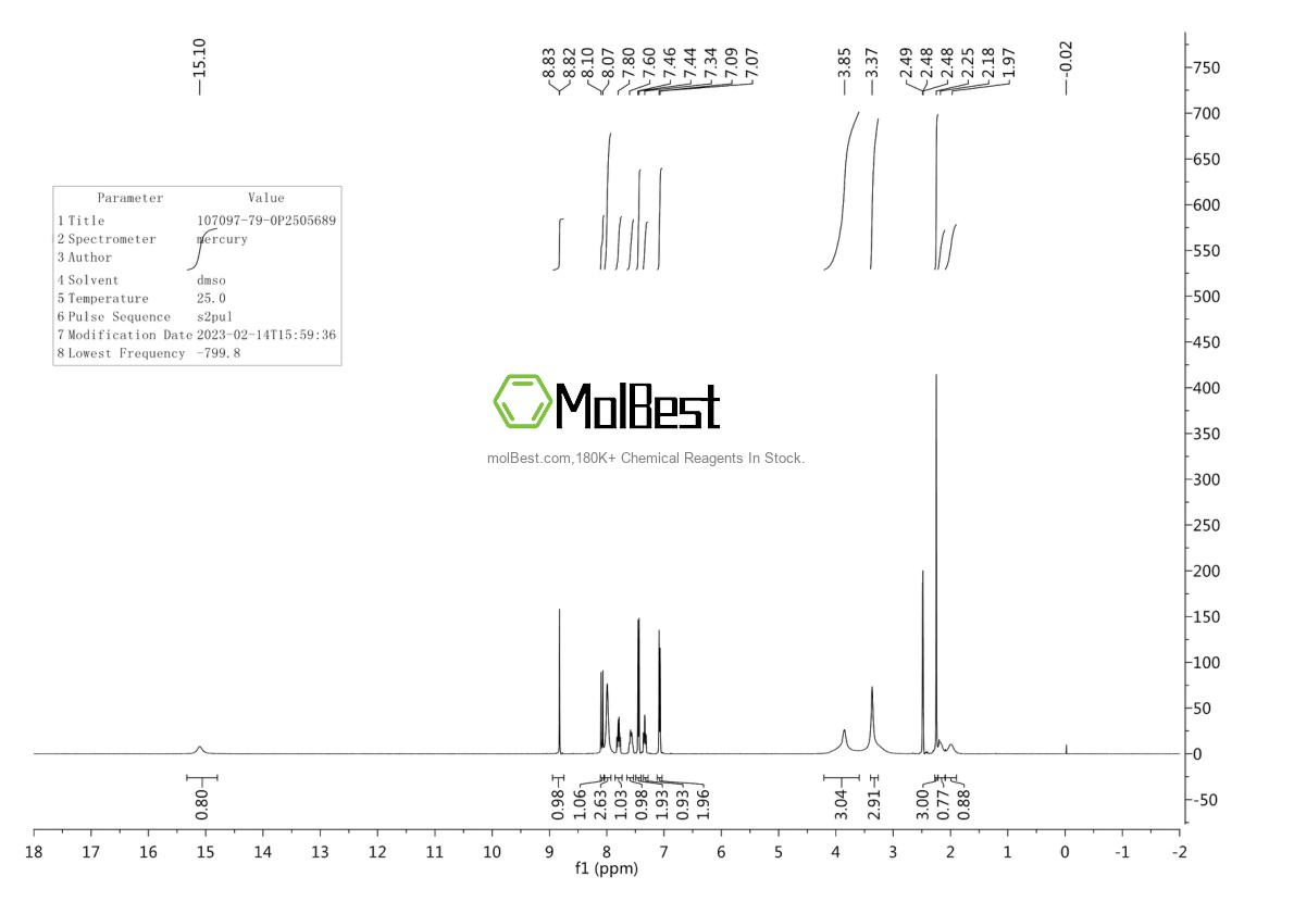 Espectro de teste de amostra física (NMR) de 107097-79-0
