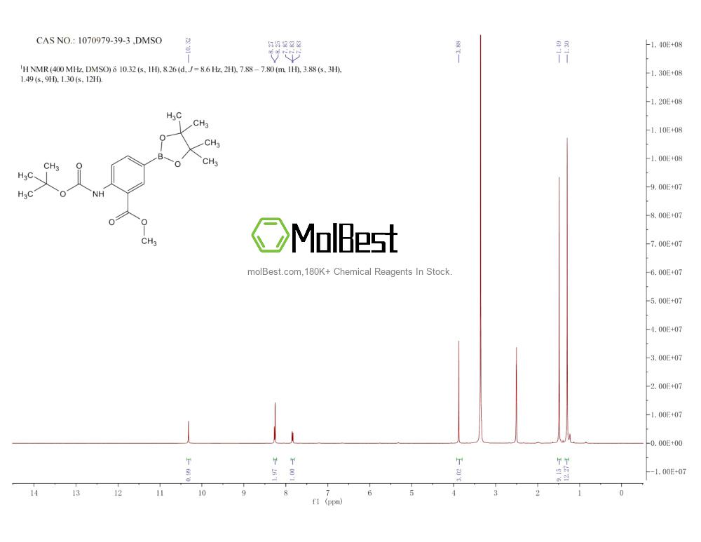 Espectro de teste de amostra física (NMR) de 1070979-39-3